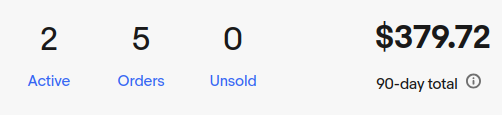 My eBay
stats are humble, to say the least. My eBay Stats